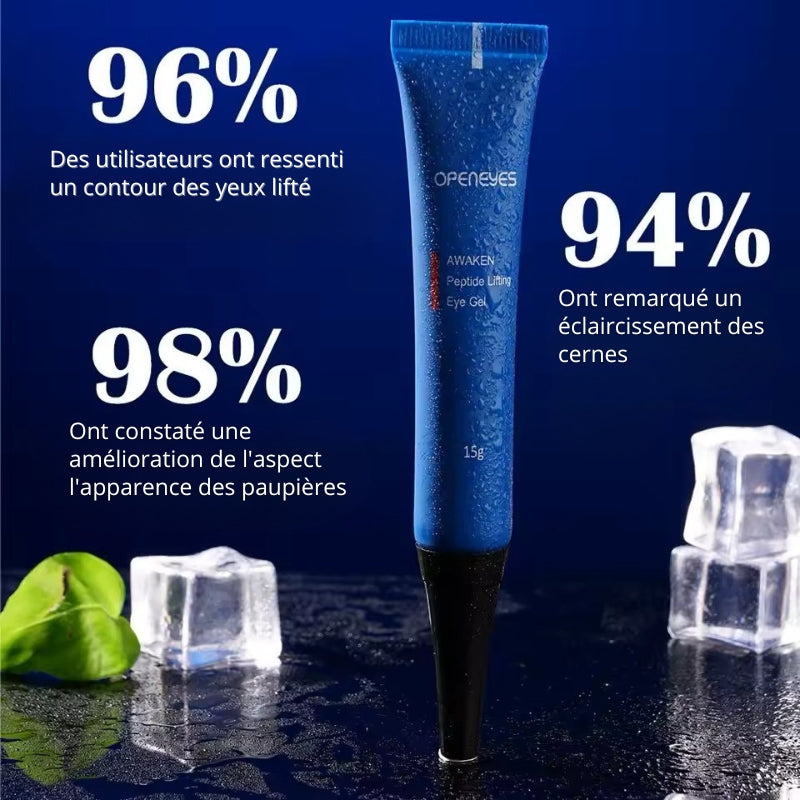 Gel raffermissant pour les yeux